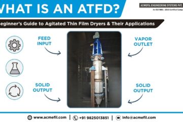 What is an ATFD: Understanding Thin Film Dryers and Their Industrial Applications