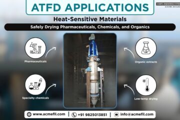 Applications of ATFD: Heat-Sensitive Materials - The Ultimate Guide to Gentle Industrial Drying