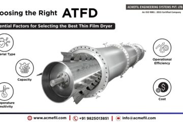 Choosing the Right ATFD: Key Factors for Industrial Excellence