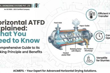 Horizontal ATFD Explained: What You Need to Know