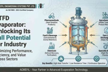 ATFD Evaporator: Unlocking Its Full Potential for Industry